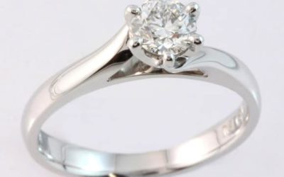 Top 5 Most Popular Engagement Rings
